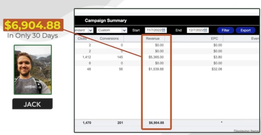 Share 'N Earn Review Proof