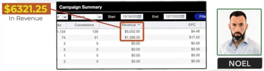 Share 'N Earn Review Proof