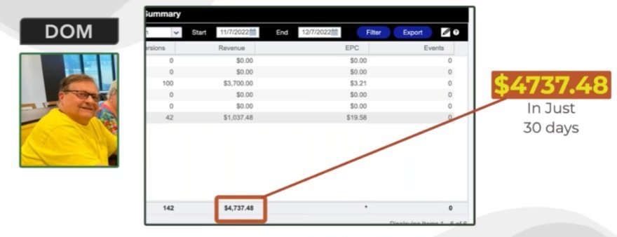 Share 'N Earn Review Proof