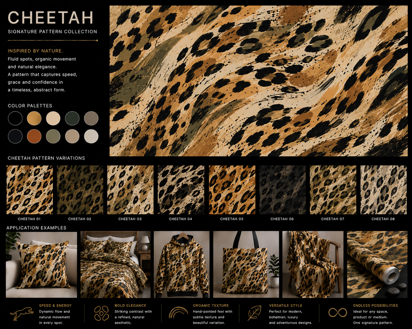 Pattern Collection Cheetah